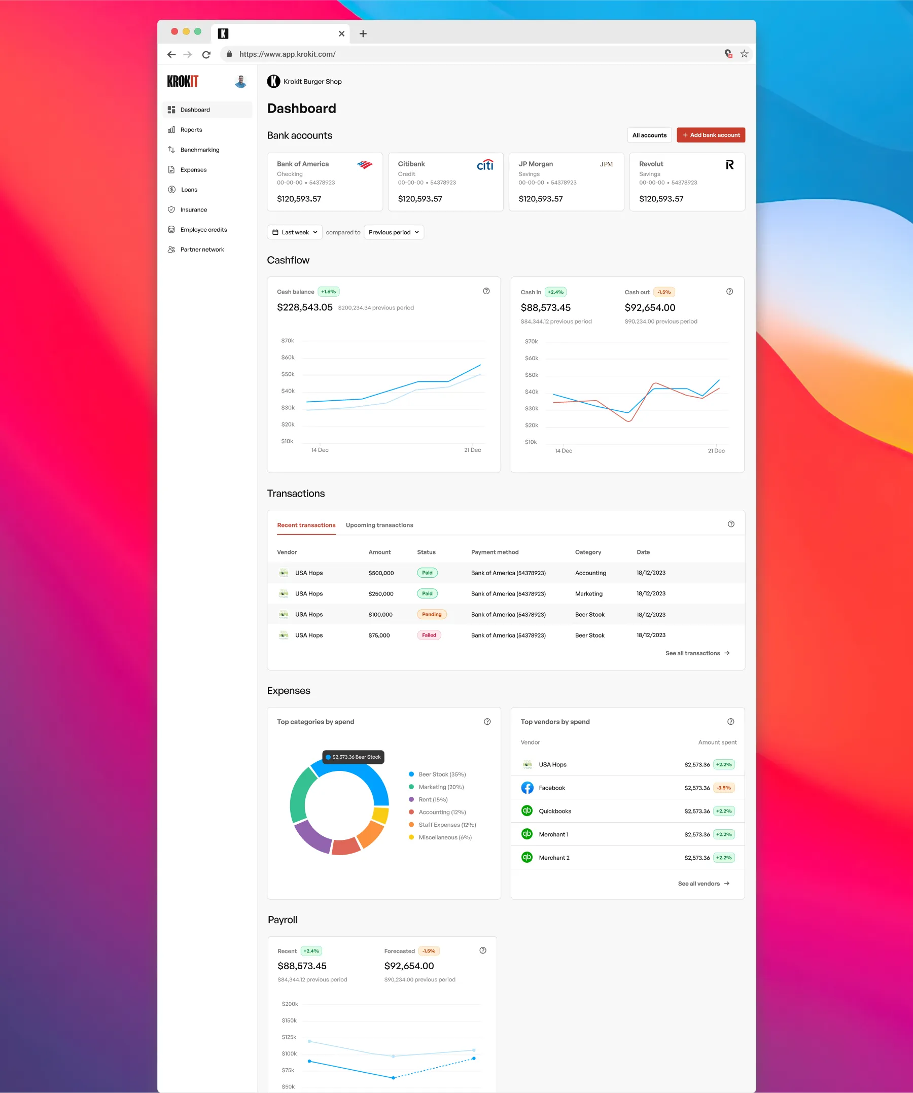 Krokit Banking Dashboard for Franchisees